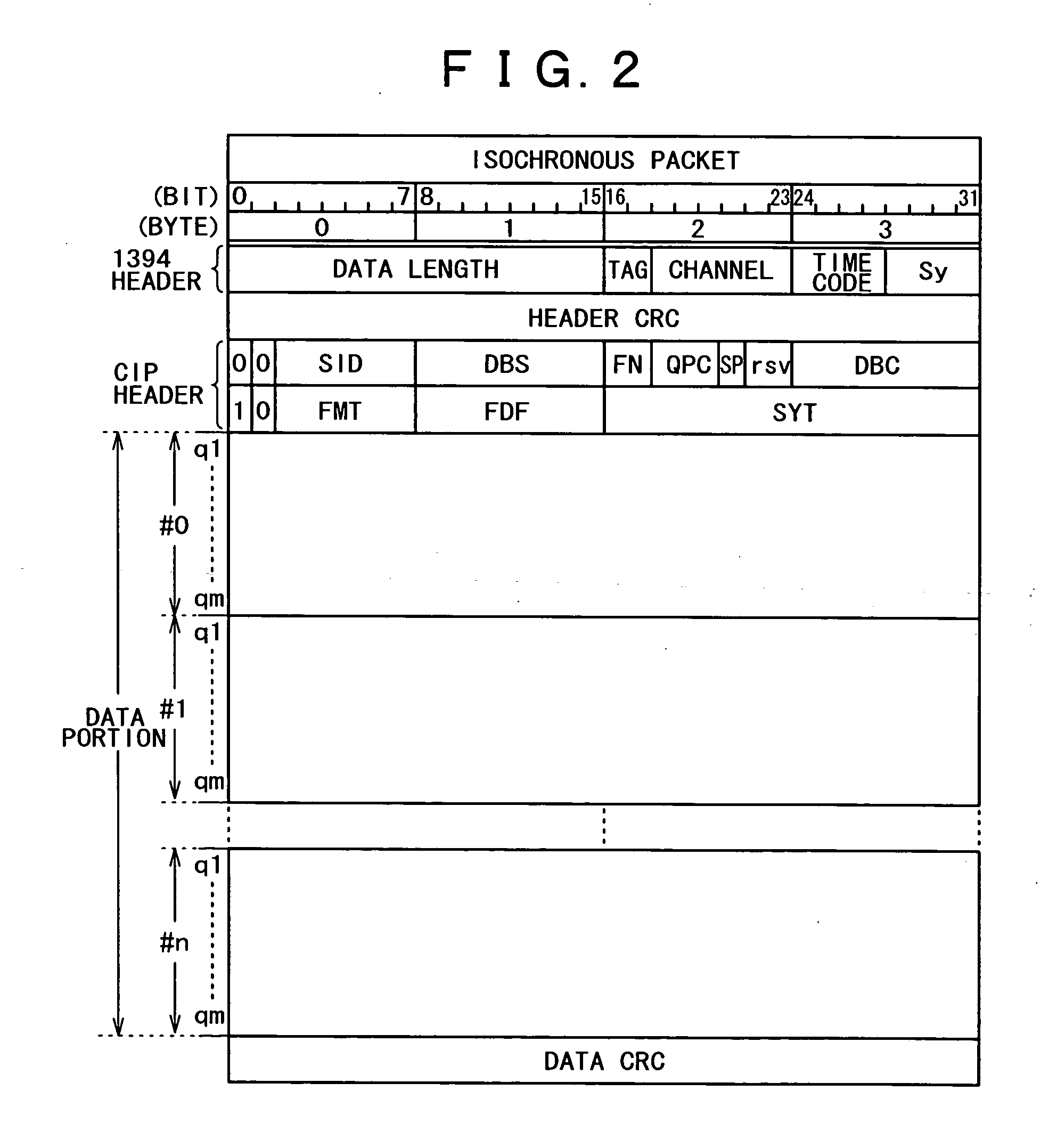 Reception apparatus and reception method