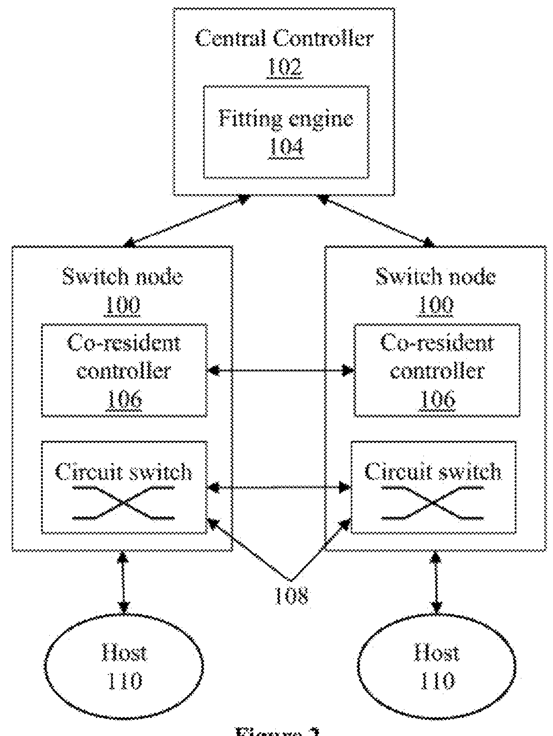 Framework for universally specified affinity topologies with partial path invalidation and generalized network flows