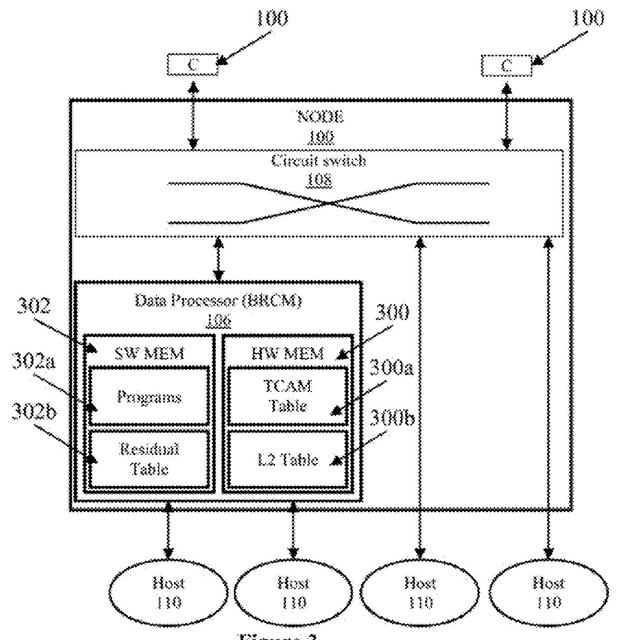 Framework for universally specified affinity topologies with partial path invalidation and generalized network flows