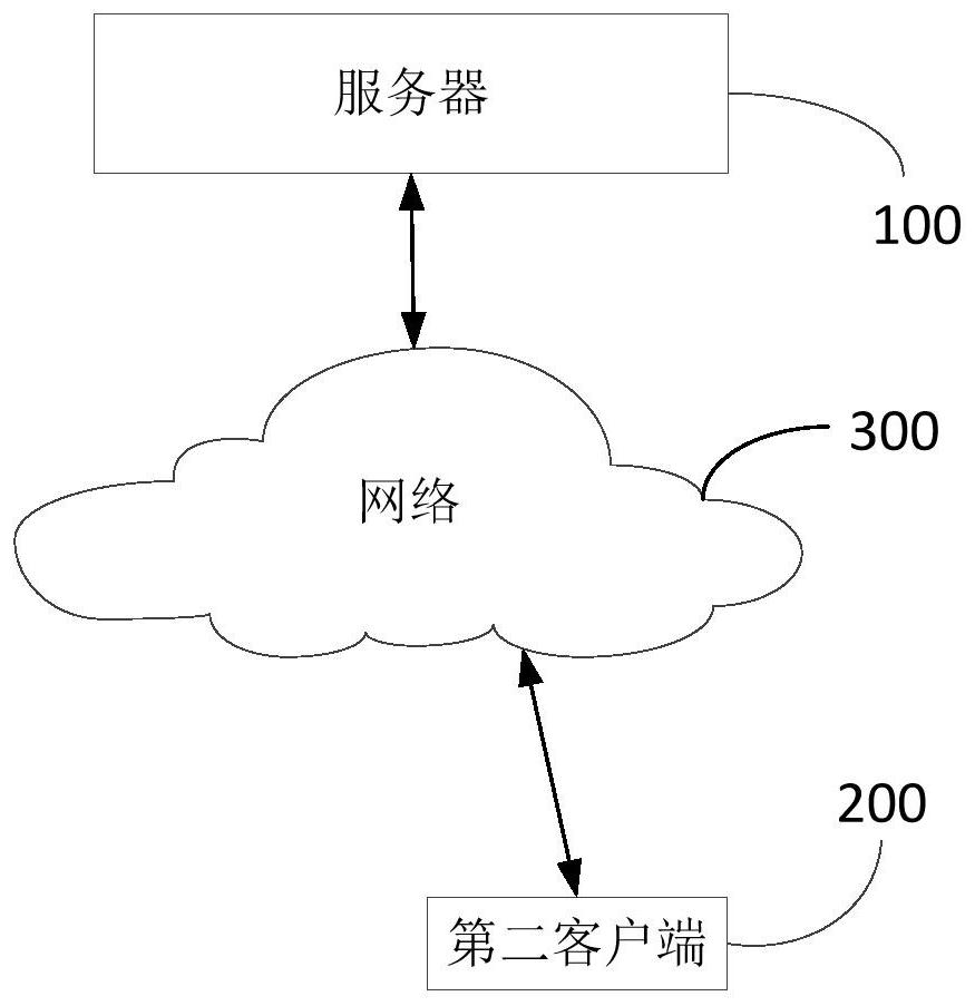 Device and method for detecting train shaking factors