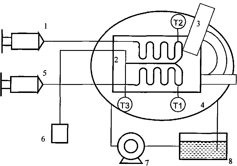 Device and method capable of measuring liquid-liquid diffusion coefficient at different temperatures