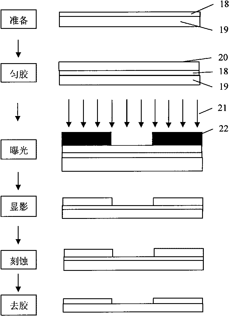 Device and method capable of measuring liquid-liquid diffusion coefficient at different temperatures