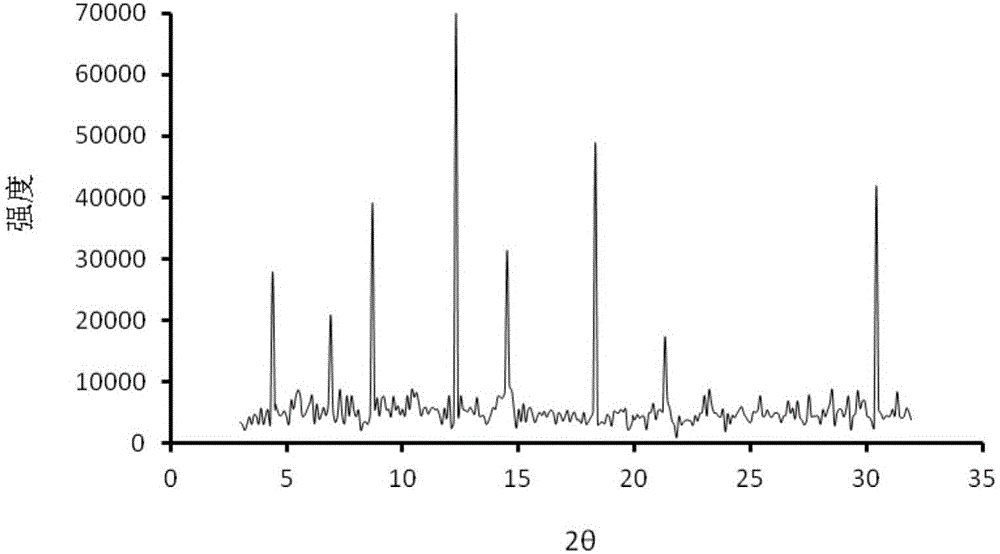 Angiotensin receptor antagonist and creatine phosphate sodium complex and uses thereof