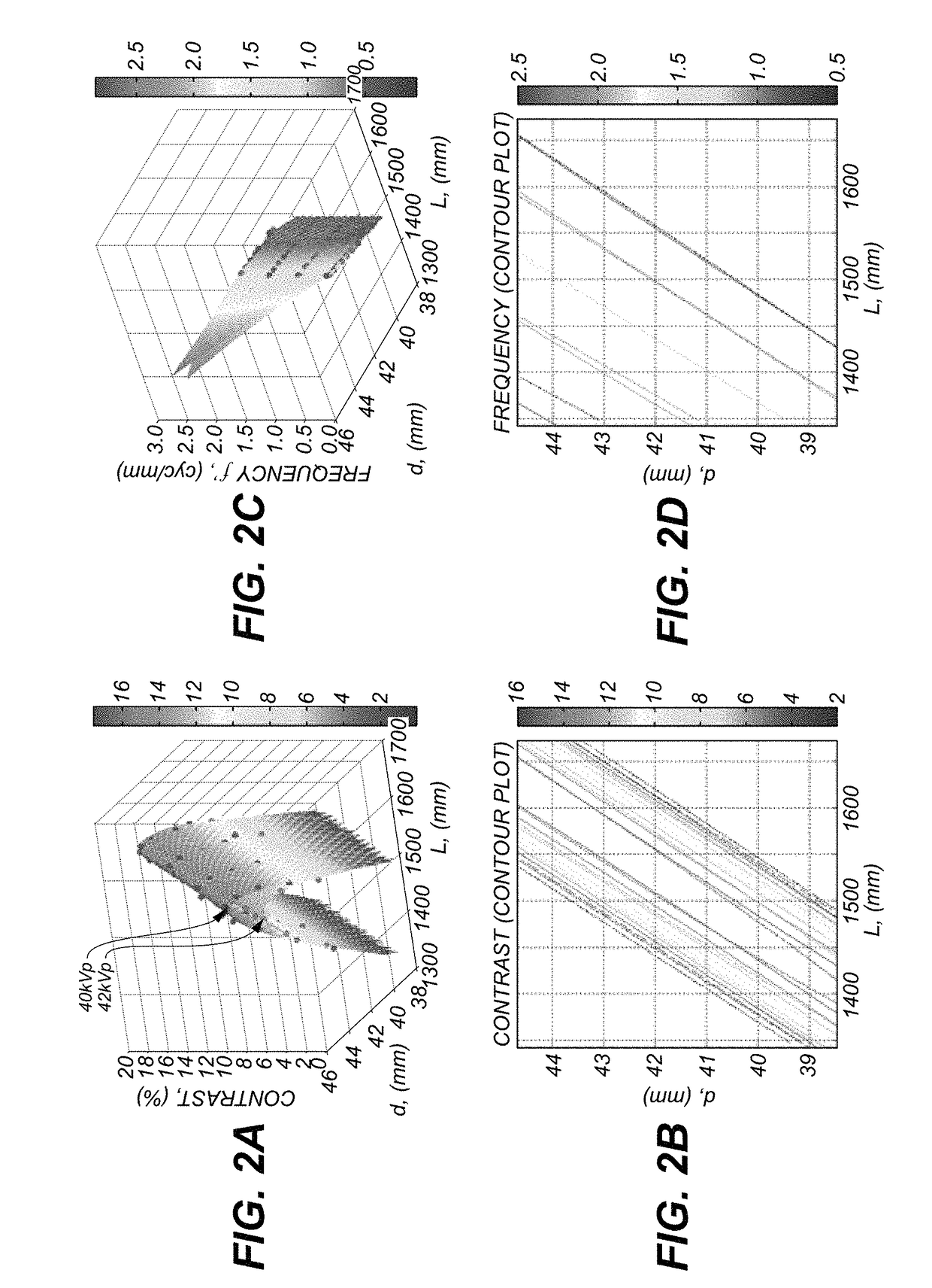 Method and apparatus for fabrication and tuning of grating-based differential phase contrast imaging system