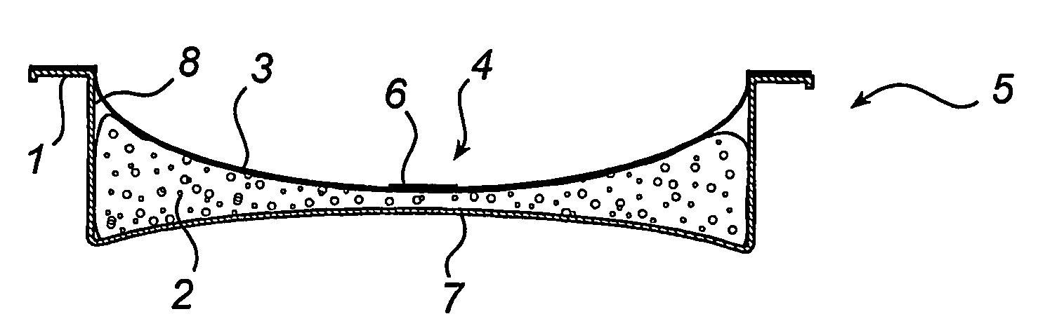 Food packaging method