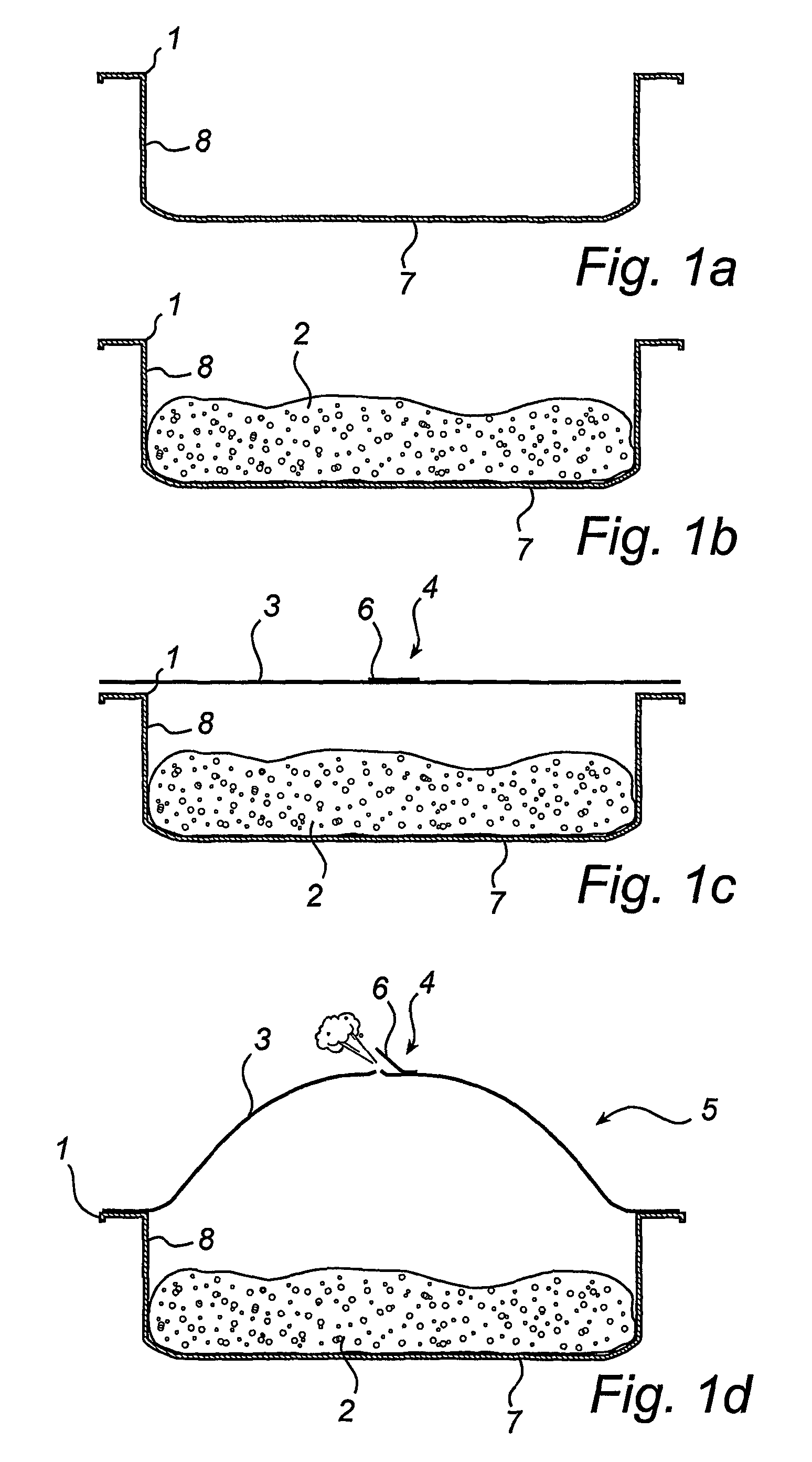 Food packaging method