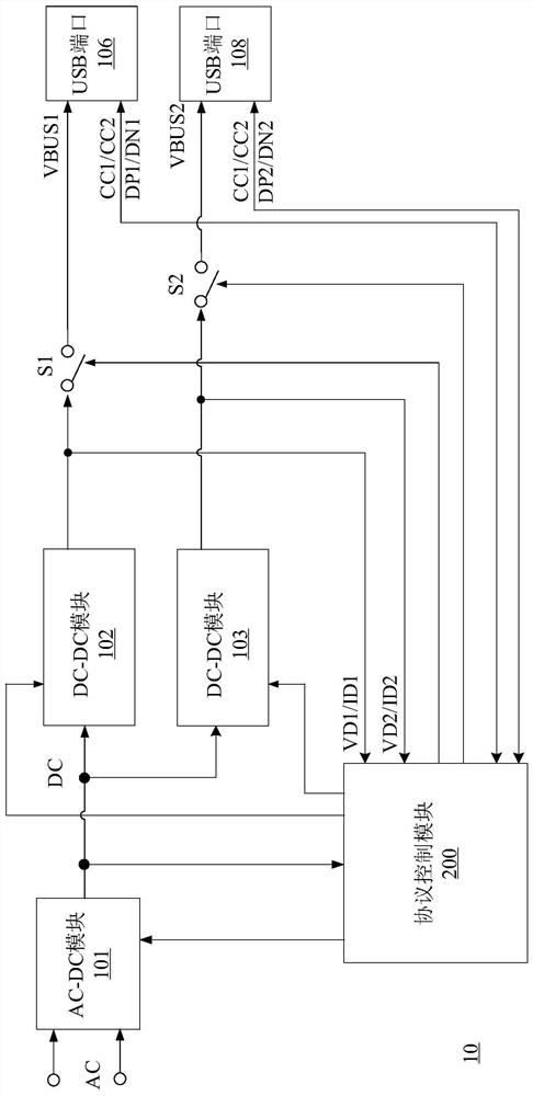 Multi-channel charging circuit and its protocol control module and control method