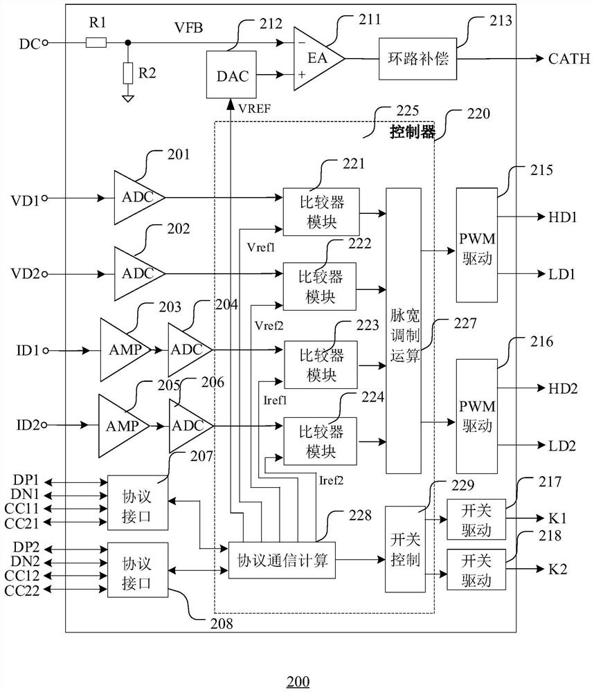 Multi-channel charging circuit and its protocol control module and control method