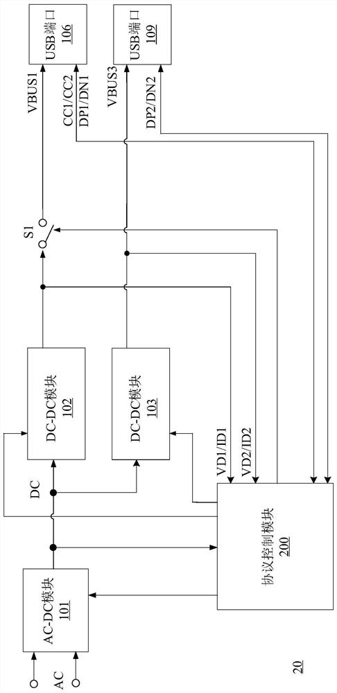 Multi-channel charging circuit and its protocol control module and control method