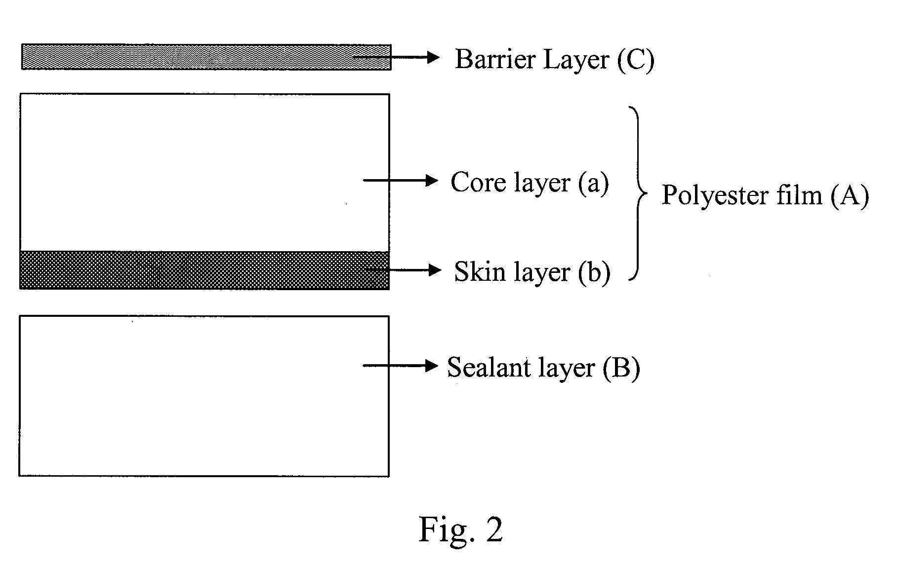 Lighter than air balloon made from a biaxially oriented polyester film