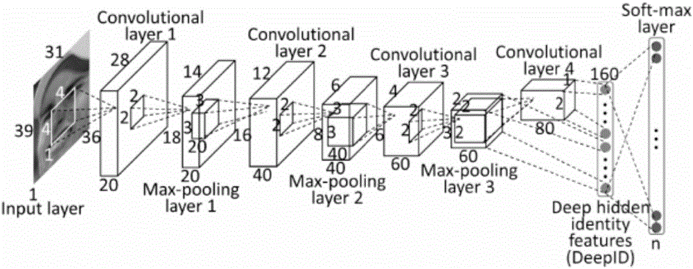 Virtual license plate-based unlicensed vehicle identification method