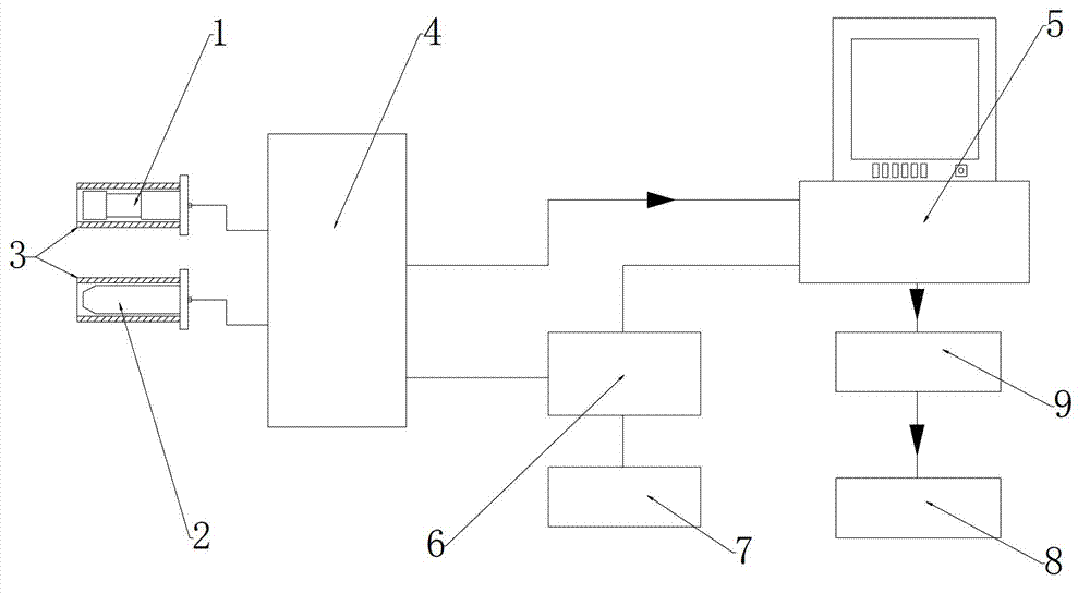 Blast furnace burden granularity video detection device and blast furnace burden granularity video detection method