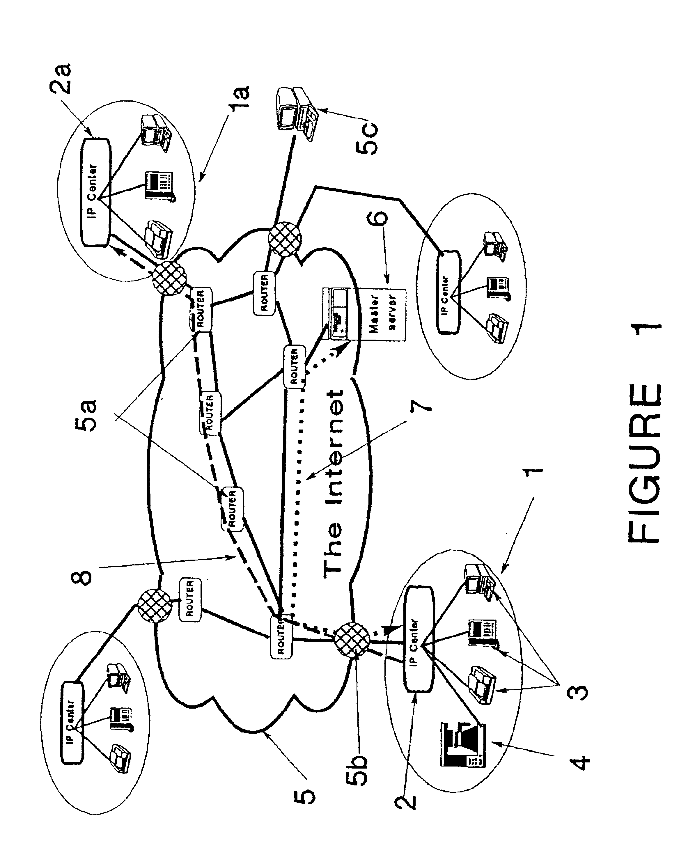 End to end network communication