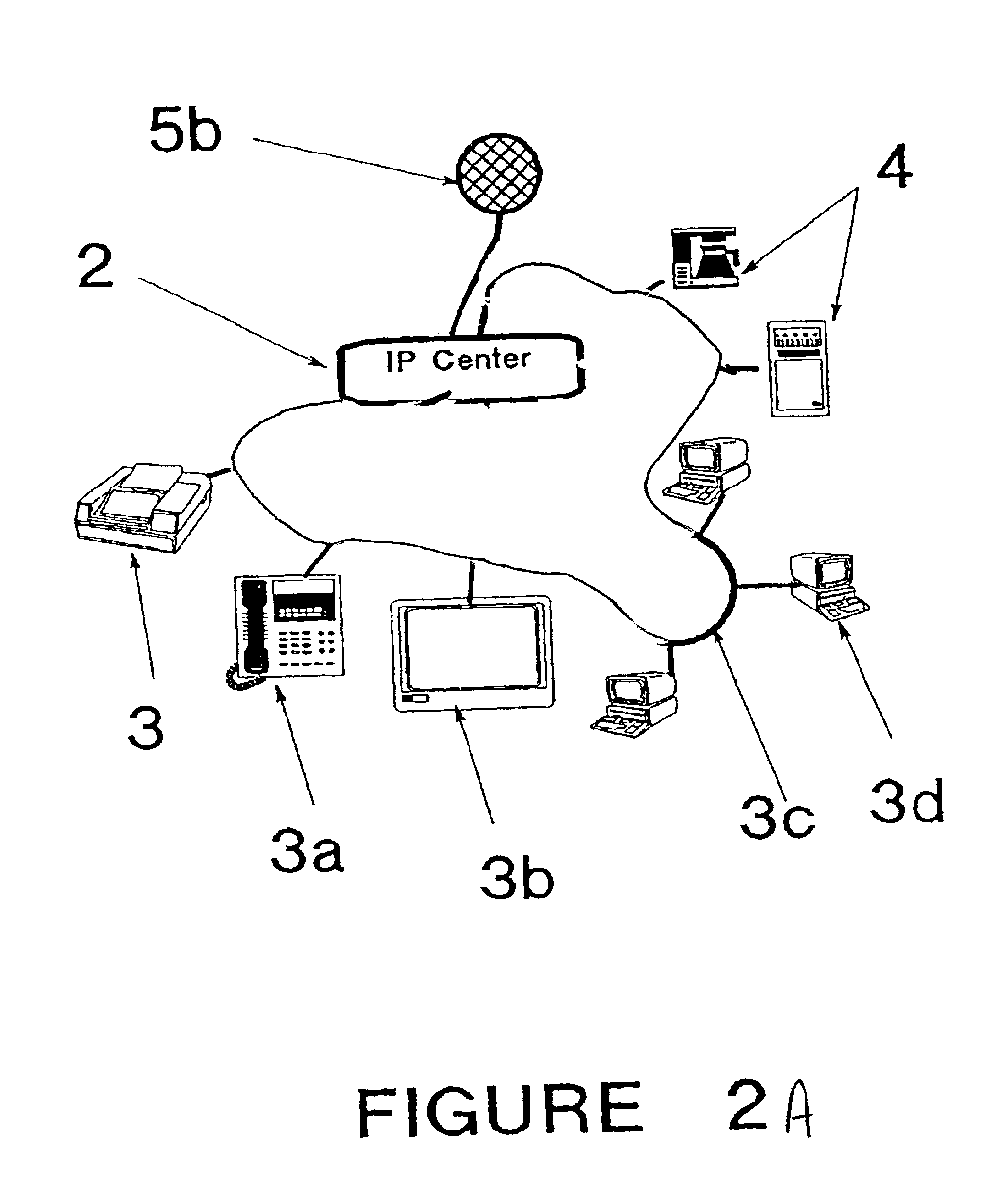 End to end network communication