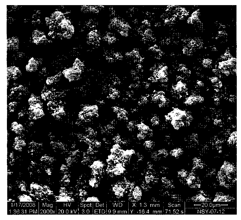 Composite material containing double-pore structure Y-type zeolite, and preparation method thereof