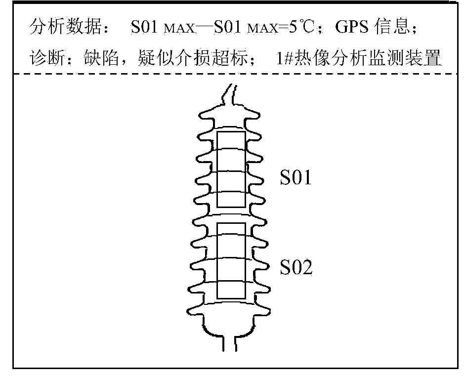 Thermal image monitoring device, thermal image monitoring system and thermal image monitoring method