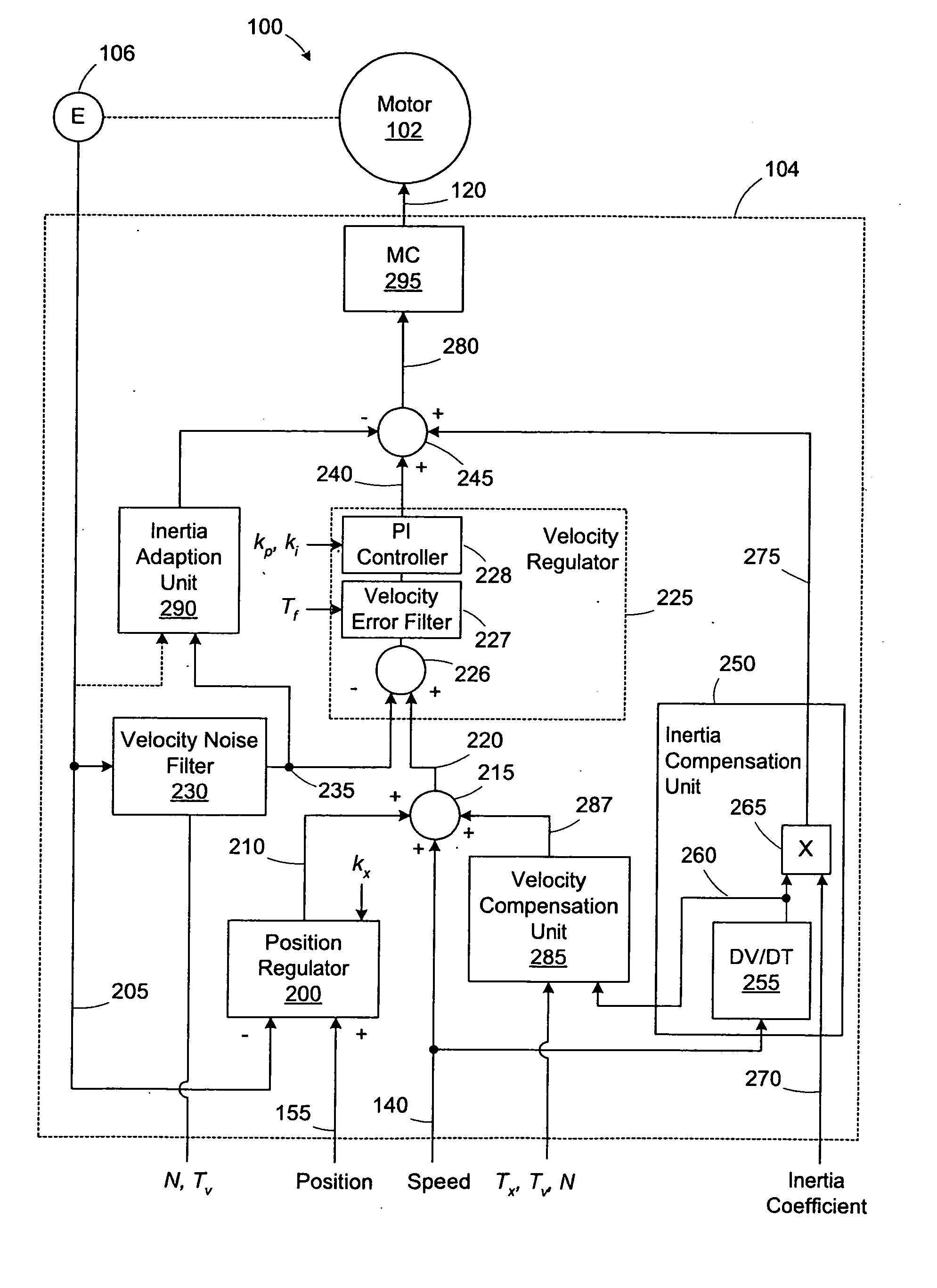 Wizard for configuring a motor drive system