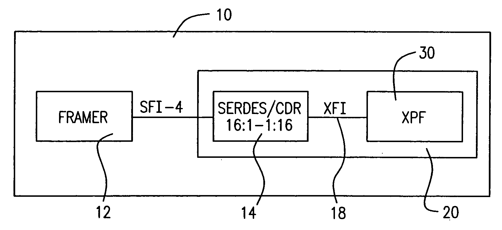 XFP adapter module