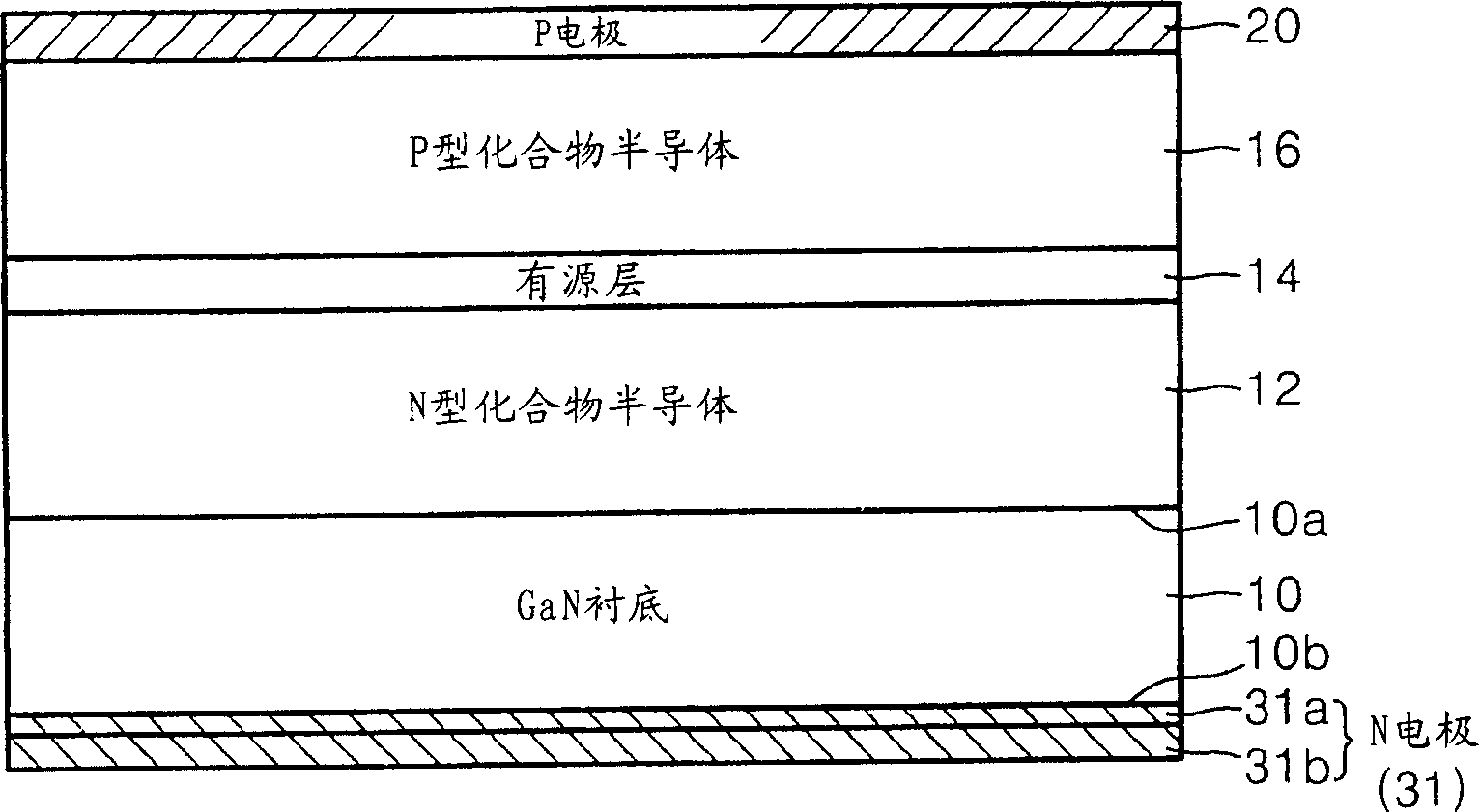 Nitride-based compound semiconductor light emitting device and method of fabricating the same