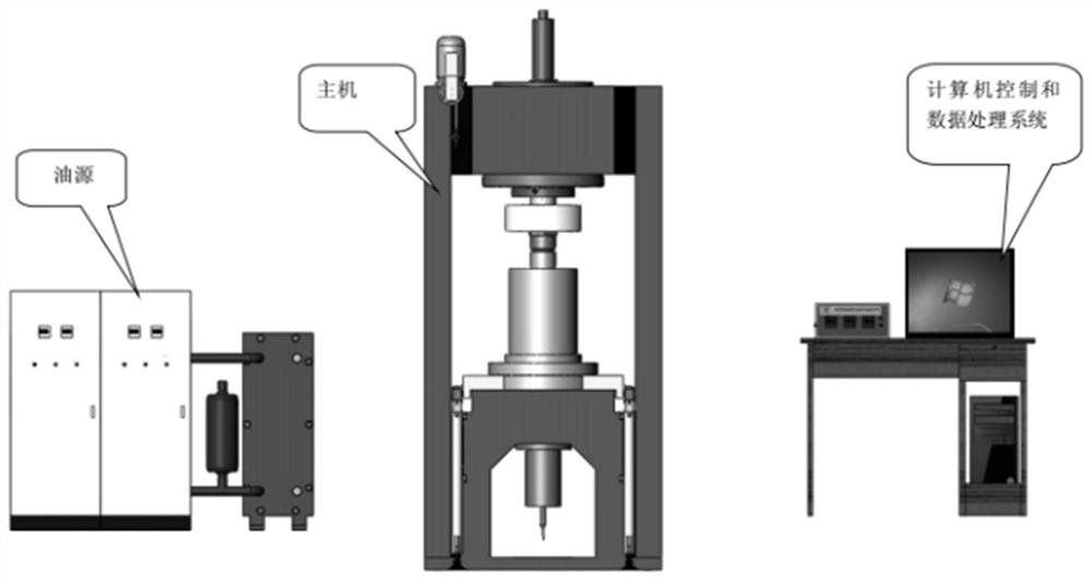 Laboratory three-dimensional dynamic rock crushing test system and method