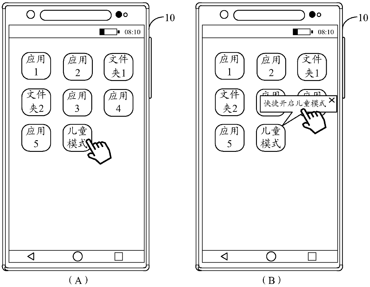 Method for controlling access authority and terminal device