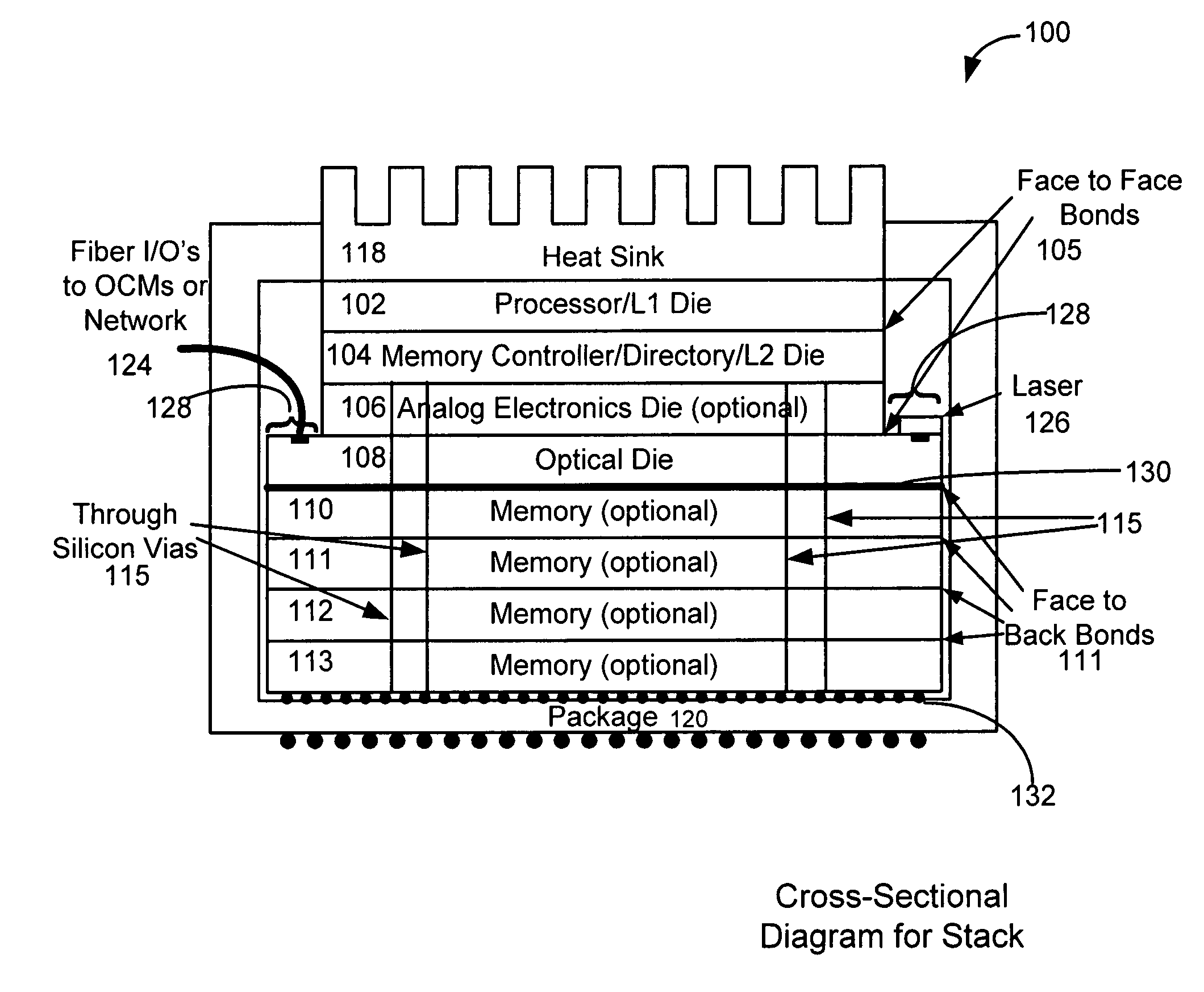 Three-dimensional die stacks with inter-device and intra-device optical interconnect