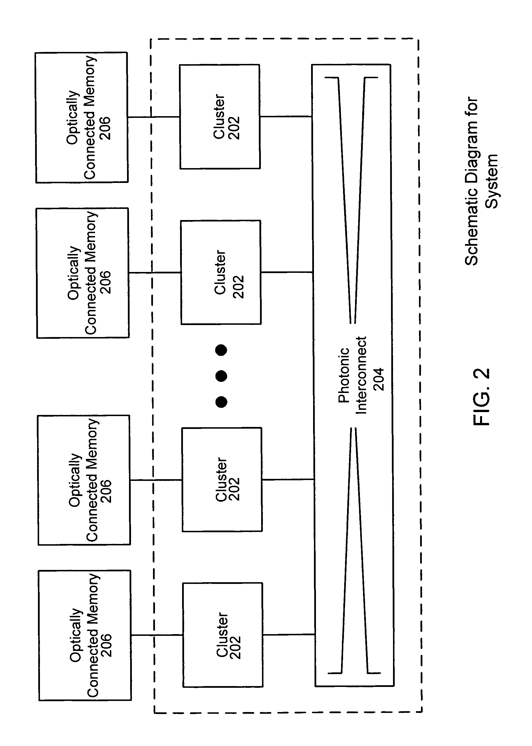 Three-dimensional die stacks with inter-device and intra-device optical interconnect