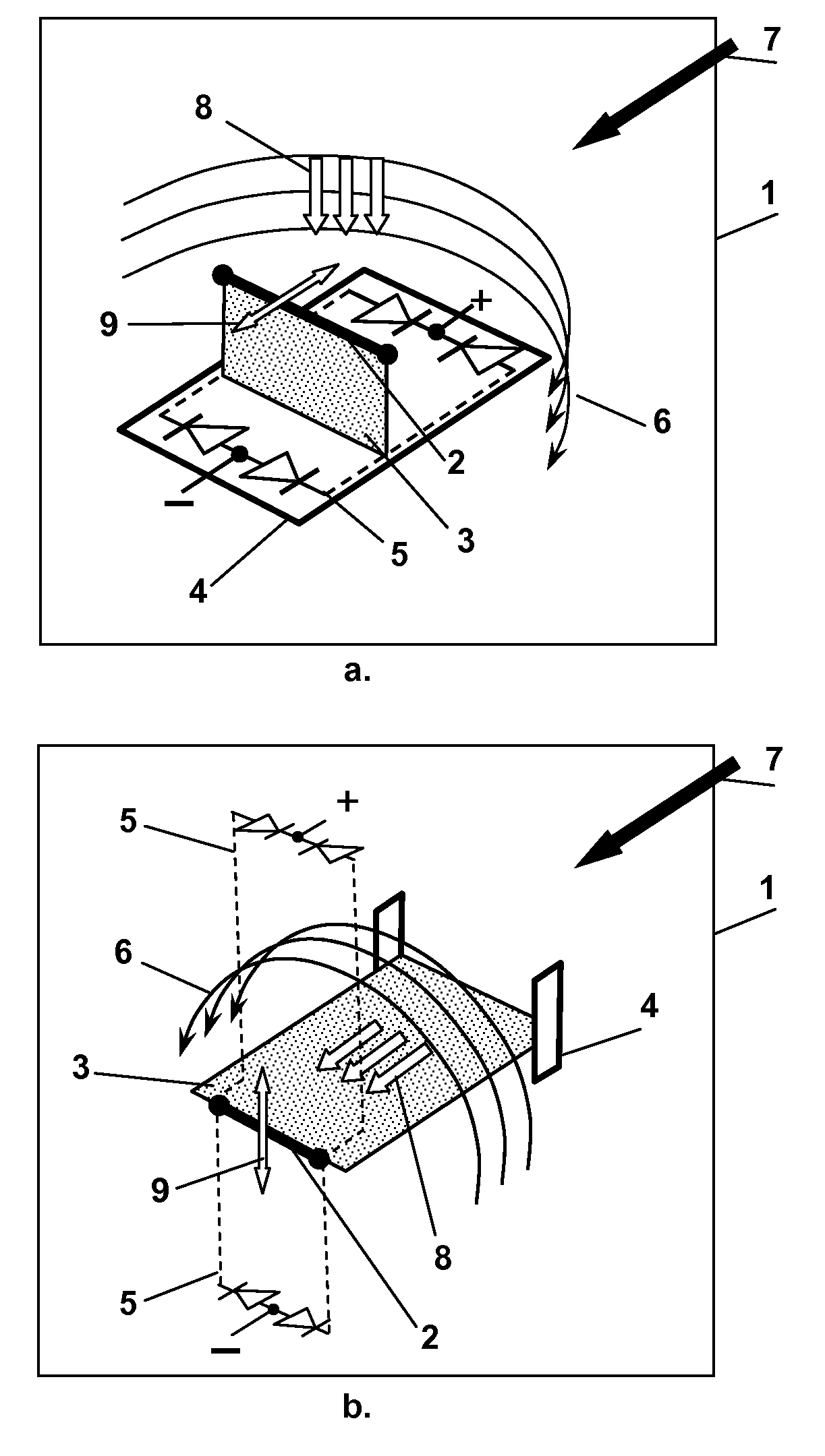 Apparatus for harvesting energy from flow-induced oscillations and method for the same