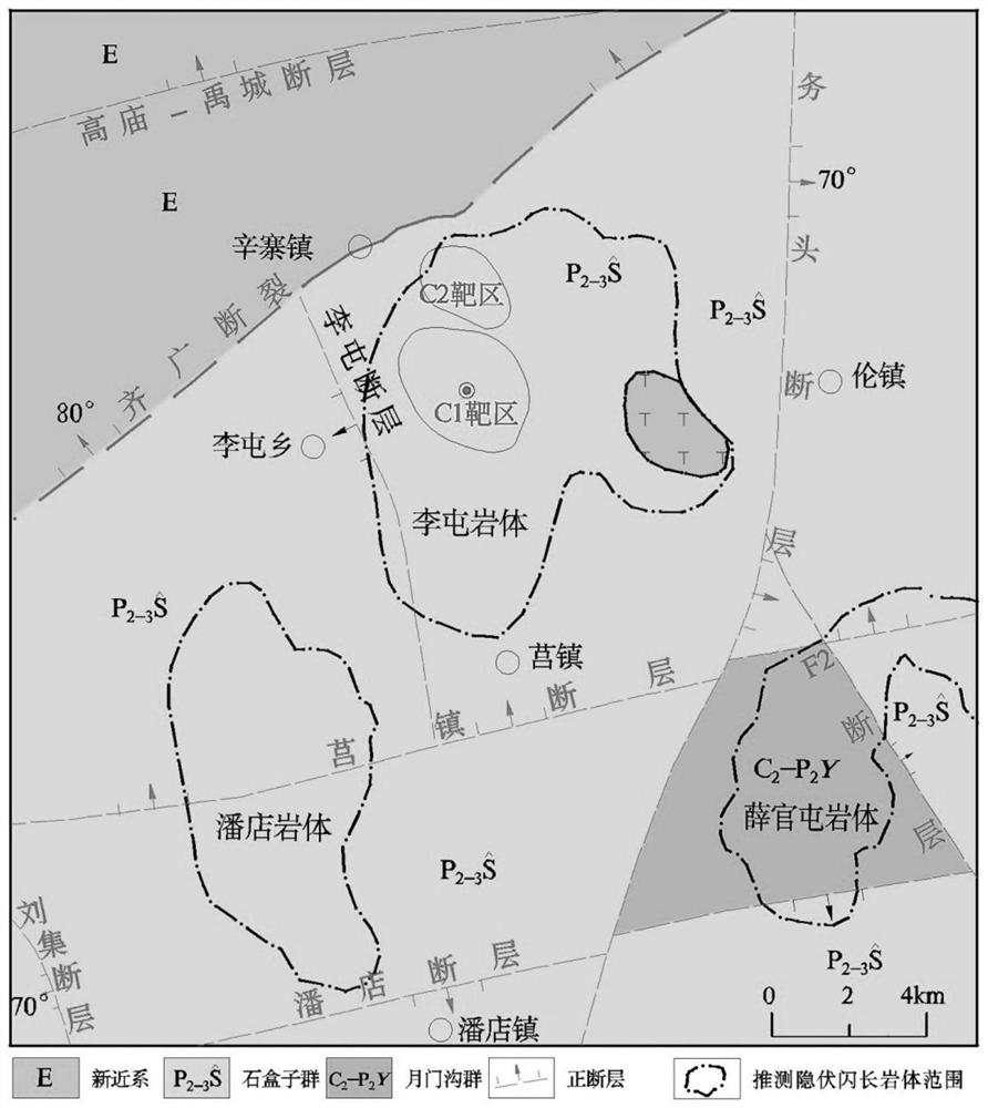 Sarn type iron-rich ore deep exploration method and system based on multi-element geophysics