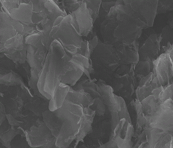 Method for preparing graphene sheet