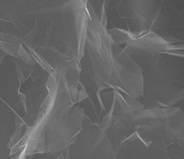 Method for preparing graphene sheet