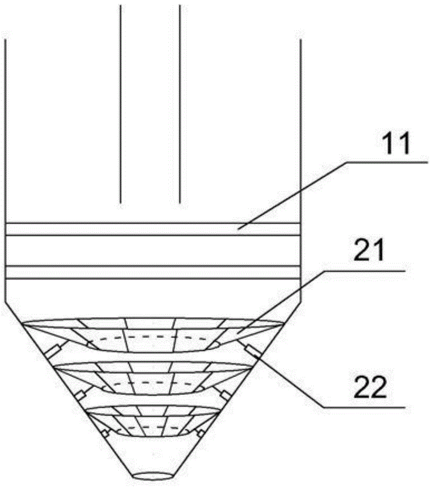 Slurry Separation Equipment