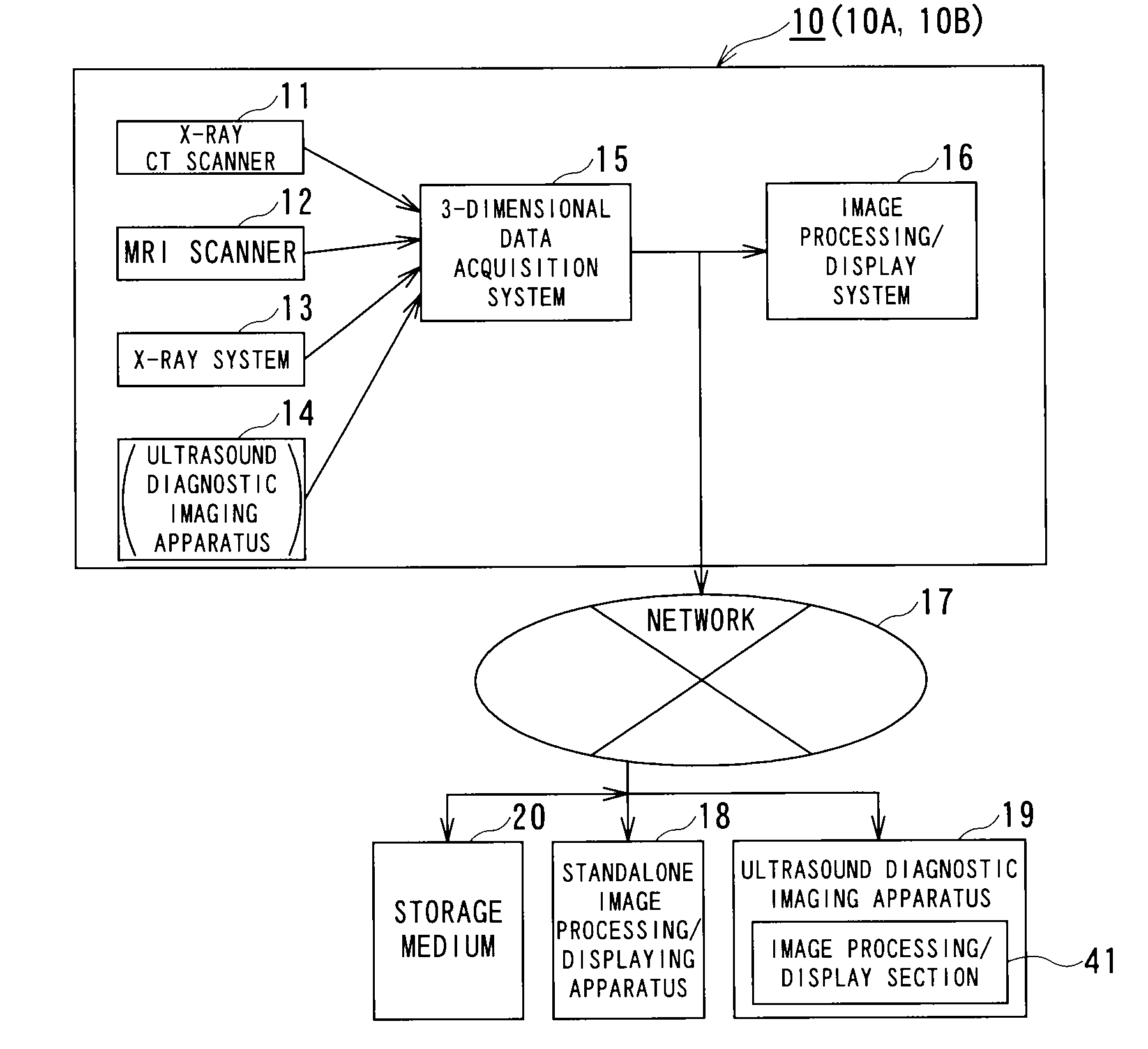 3-dimensional diagnostic imaging system