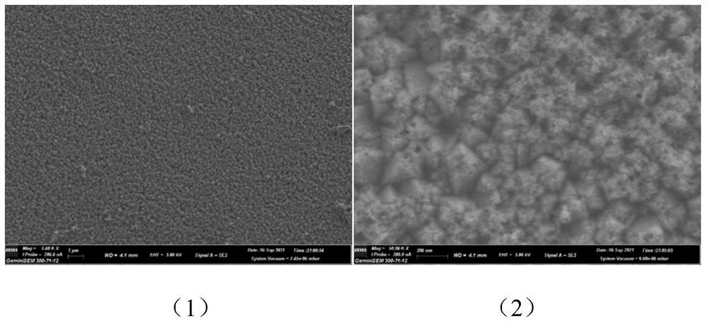 Metal element doped lead sulfide material, preparation method thereof and application of metal element doped lead sulfide material in metal element doped lead sulfide film