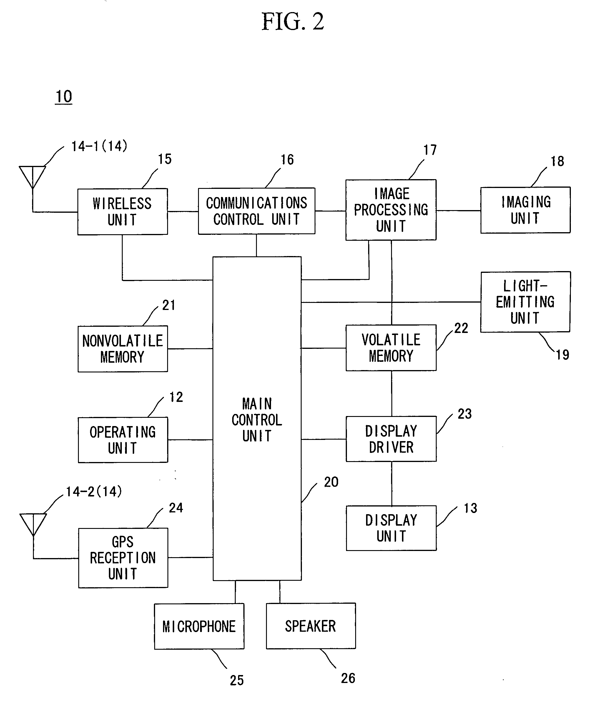 Mobile Terminal, Communication Terminal, Location Notifying System Using Them, and Location Notifying Method