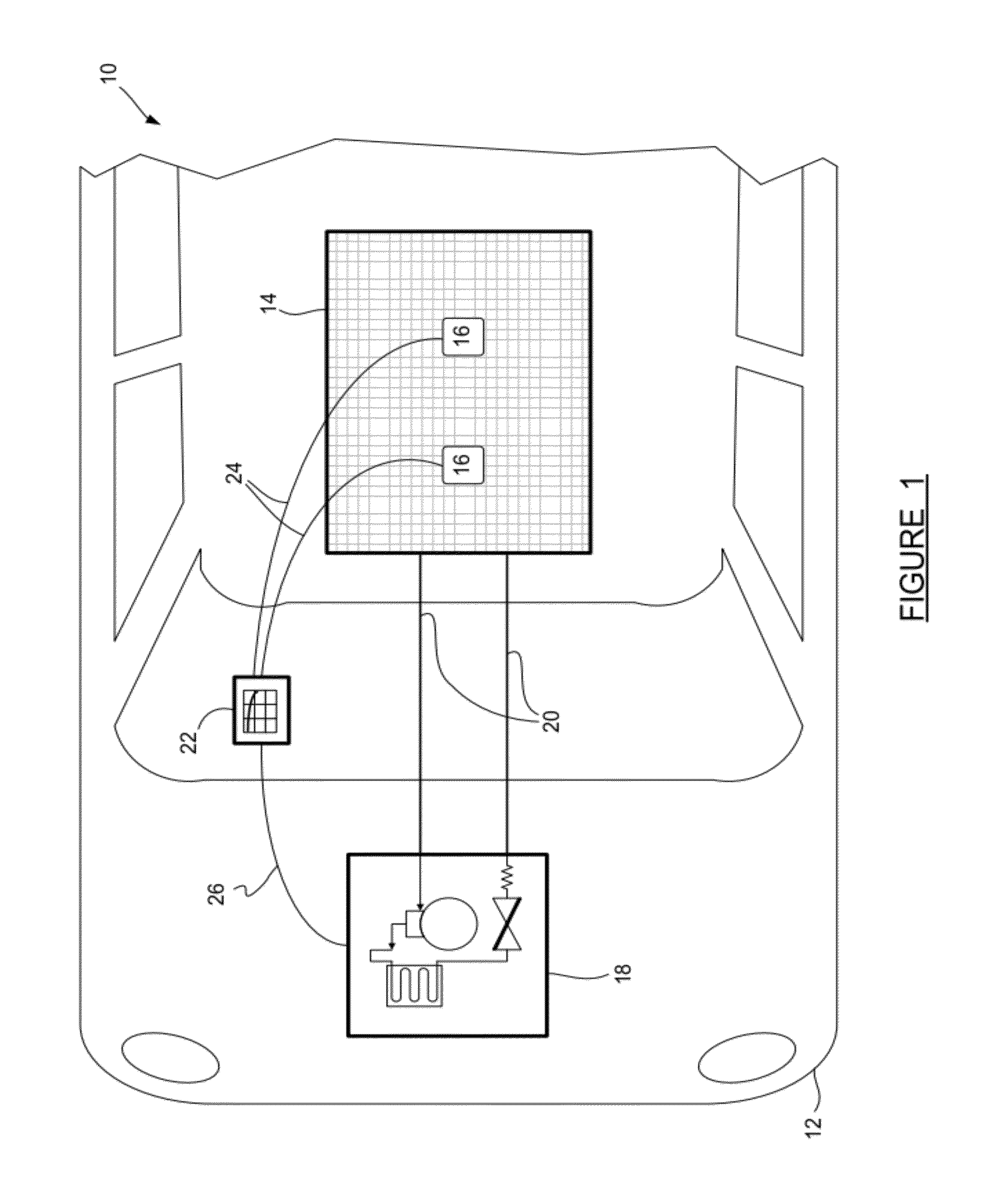 Battery thermal system control strategy