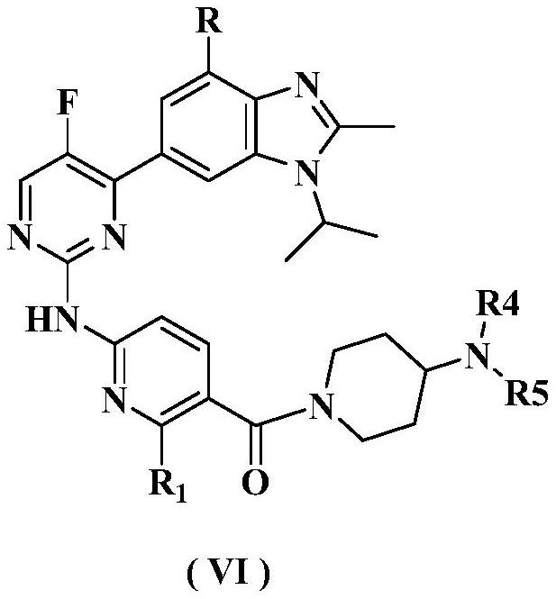 Benzimidazole compound kinase inhibitor and preparation method and application thereof