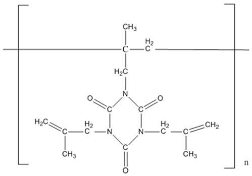 A low-voc halogen-free flame-retardant polyolefin cable material for locomotives