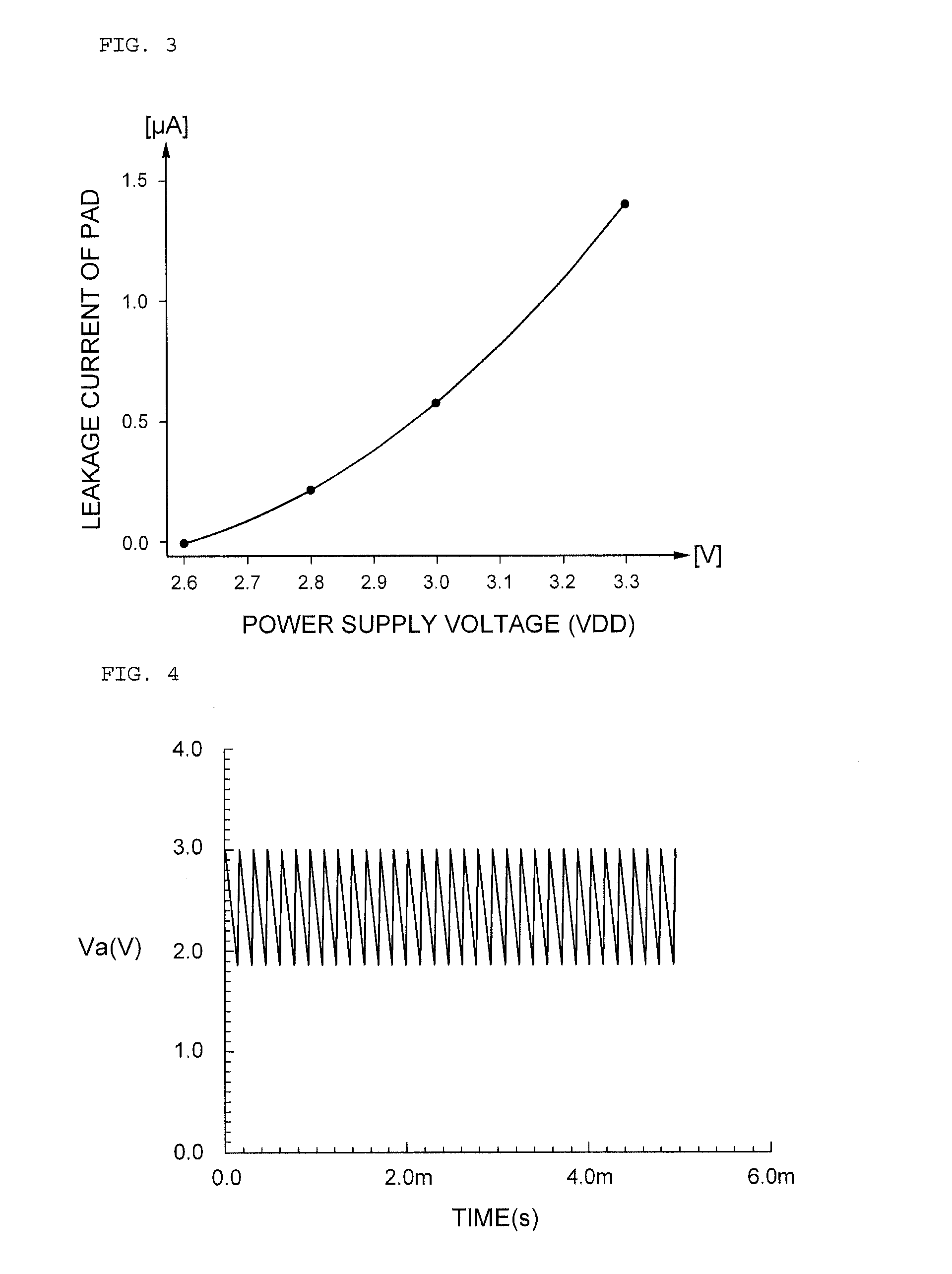 Pad controlling apparatus