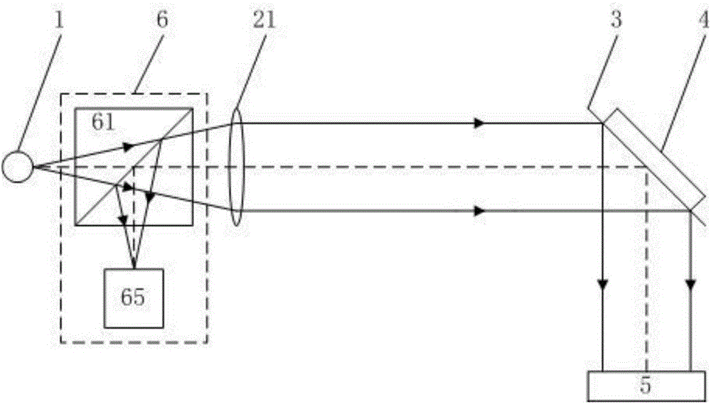 High-frequency-response long-working-distance auto-collimation device and method