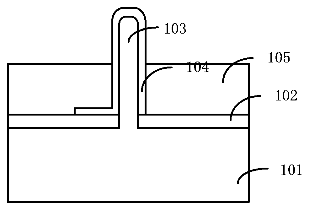 Method for manufacturing vertical SiGe FinFET