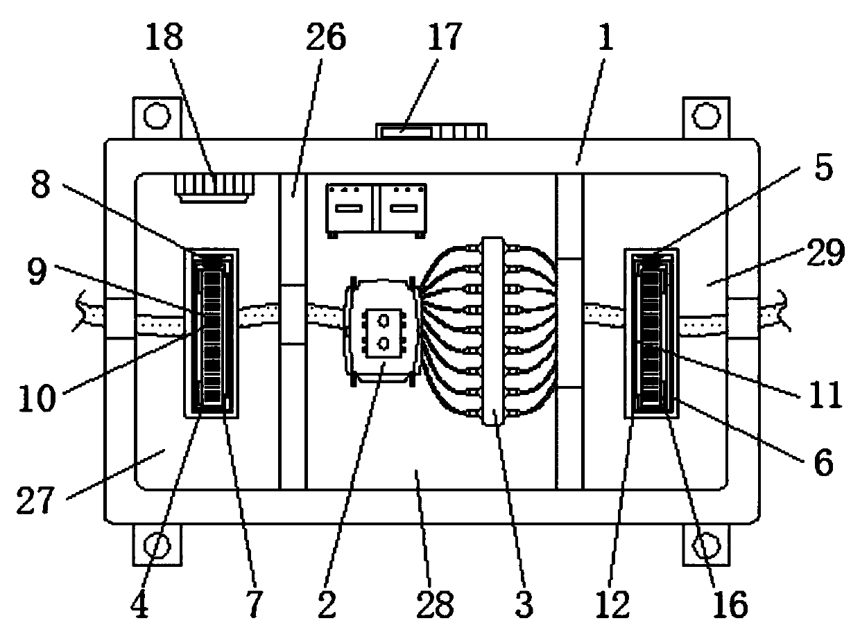 A distribution box with the function of automatically bundling cables