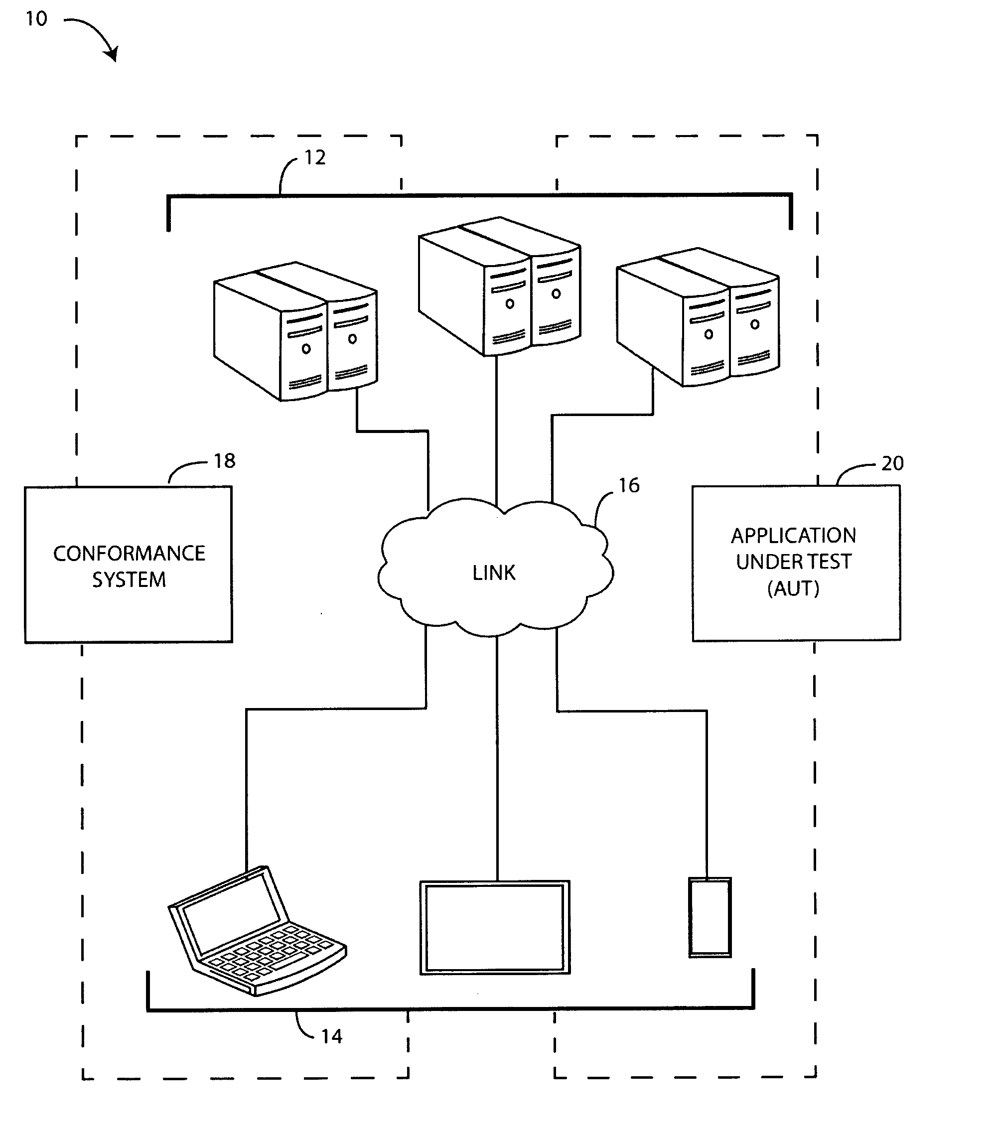 User interface conformance