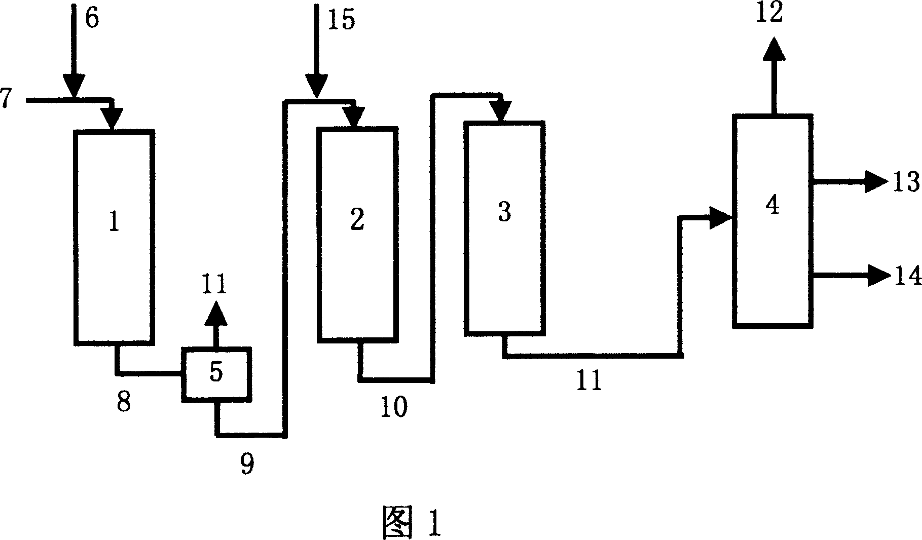 Method for preparing lubricating oil base oil