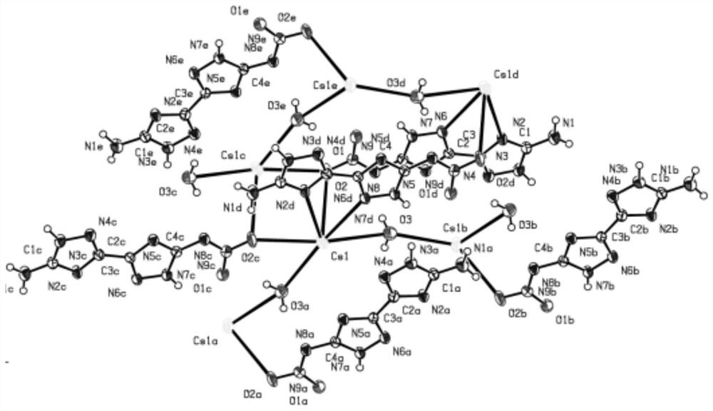 An insensitive energetic metal-organic framework and its preparation method