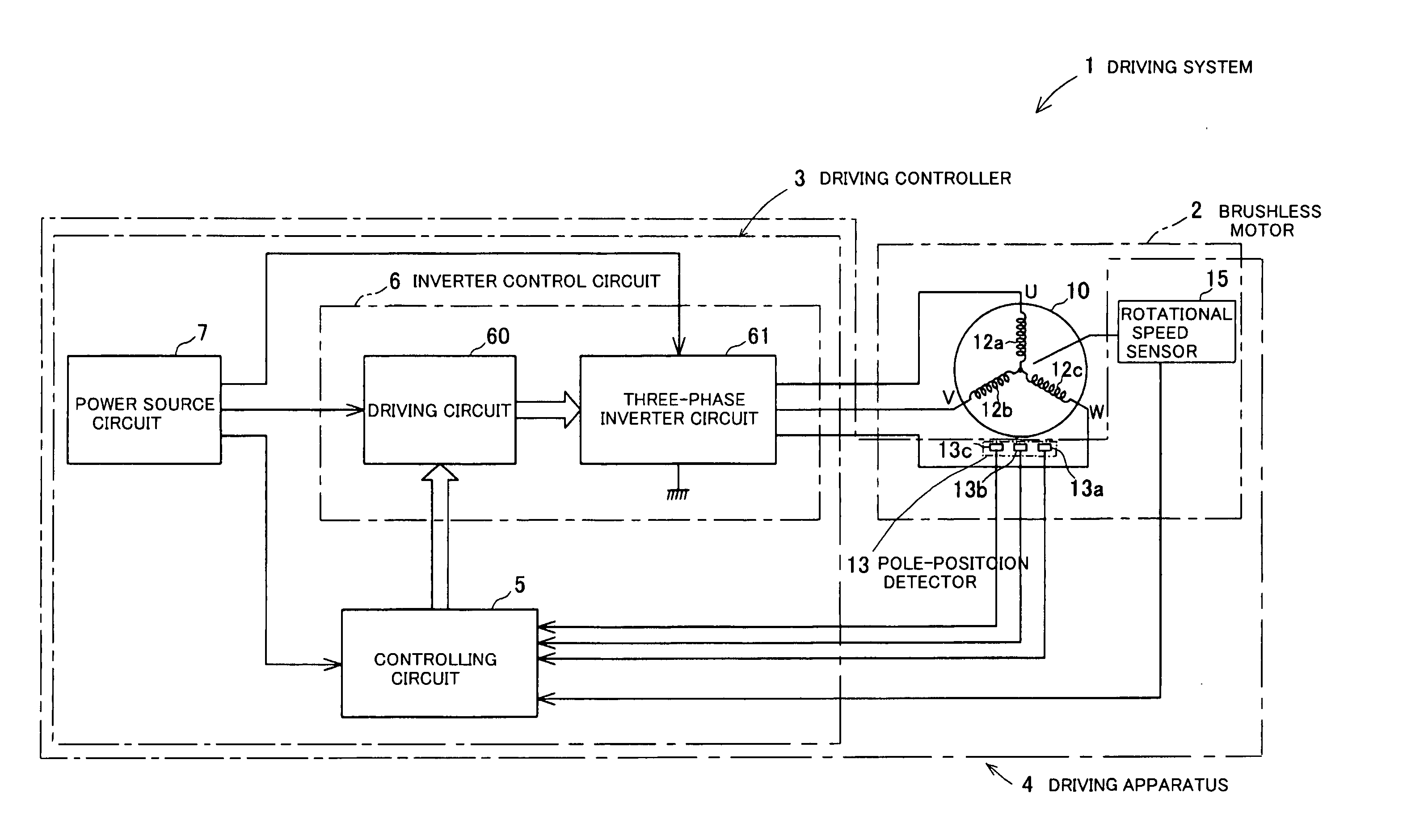 Driving apparatus for driving a brushless motor