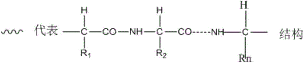 Collagen adhesive and preparation method and application thereof