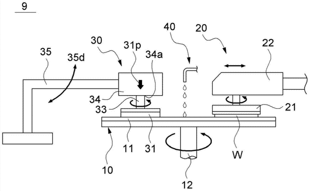 Chemical mechanical polishing apparatus and method thereof