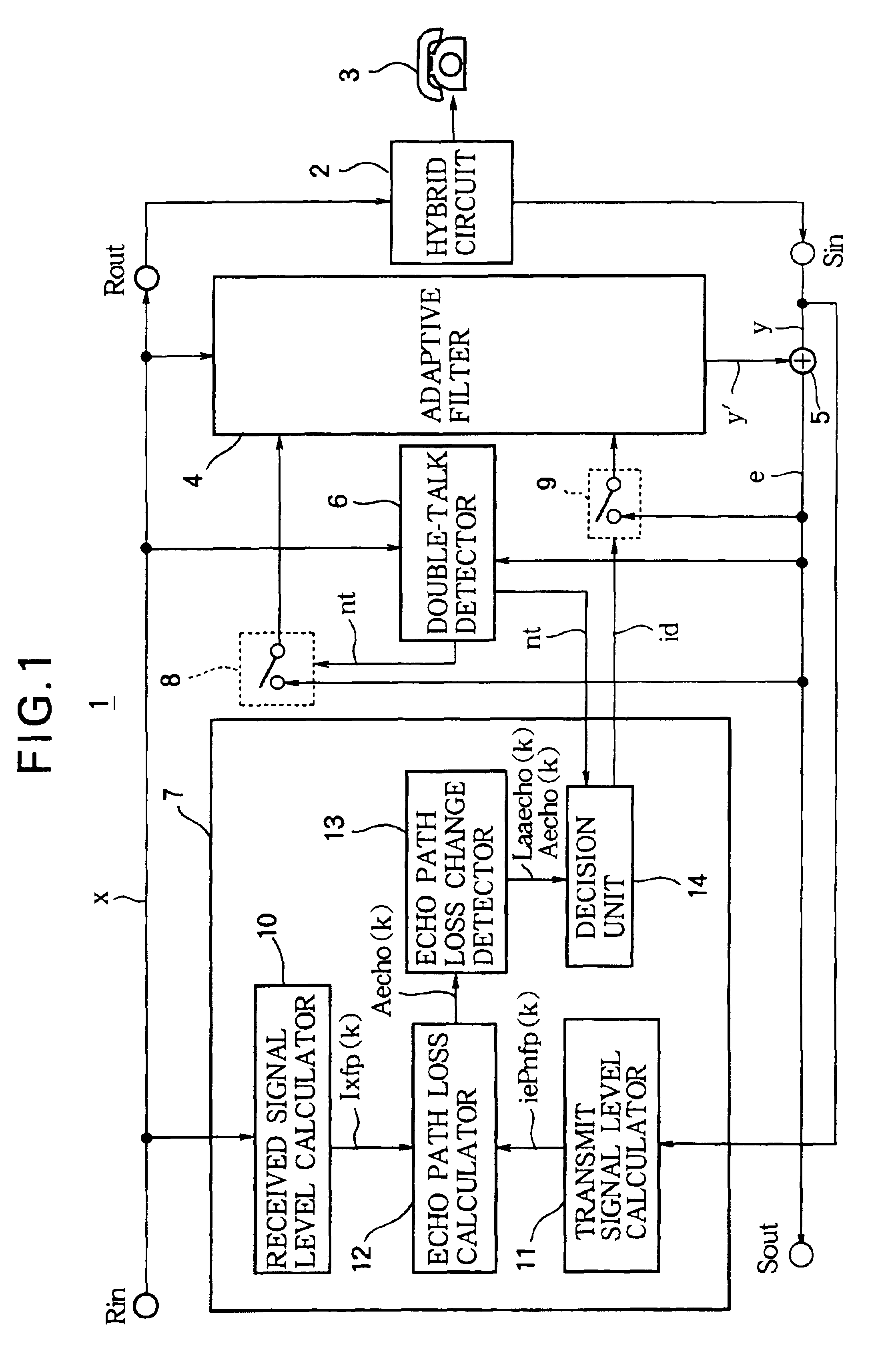 Echo canceler with echo path change detector