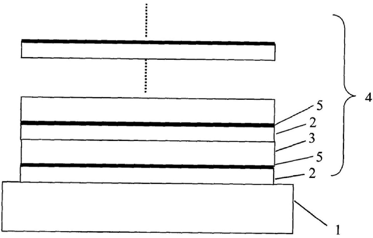 A coating method for thin film of laser gyroscope reflector